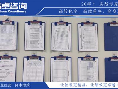 精益生产与供应商质量管理