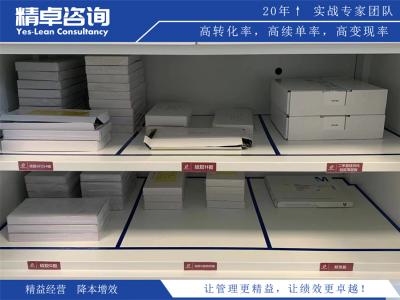 精益生产之快速换模浅析