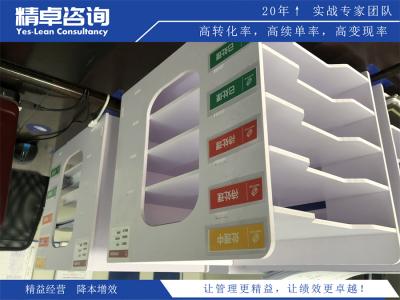 实验室5S管理的注意事项