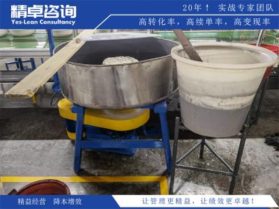 精益管理的六大要素的主要内容和作用