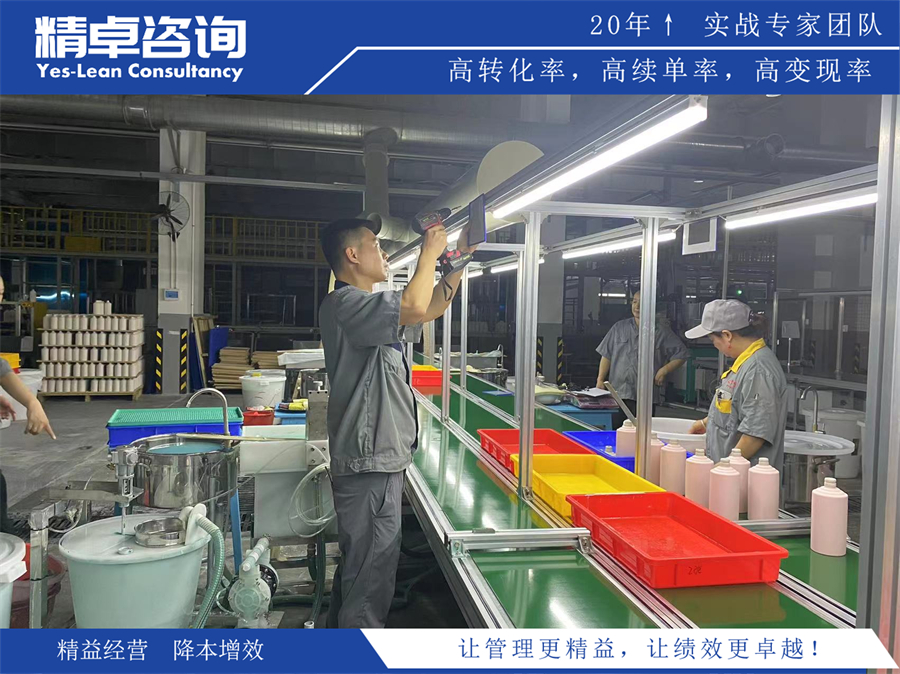 车间6S现场管理活动