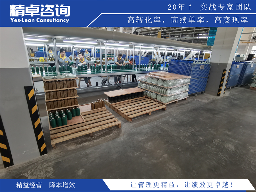 企业车间6S现场管理