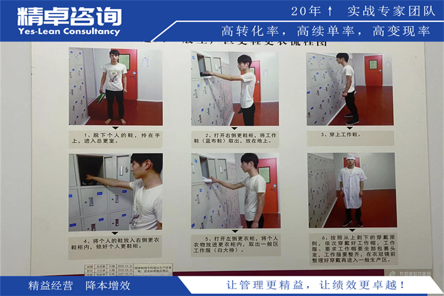 车身车间5S管理内容和标准