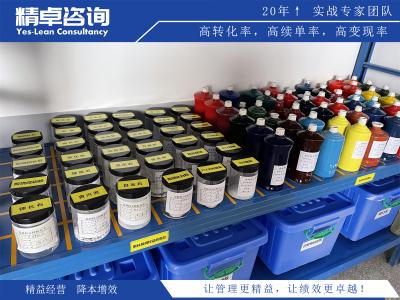 如何将5S与目视化管理相结合？