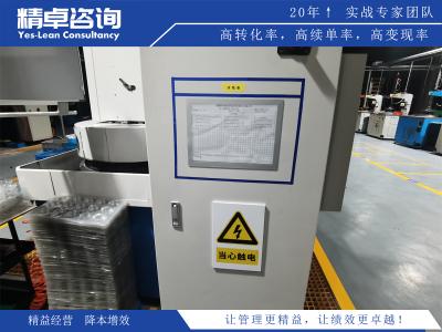 如何将现场5S与目视化管理相结合