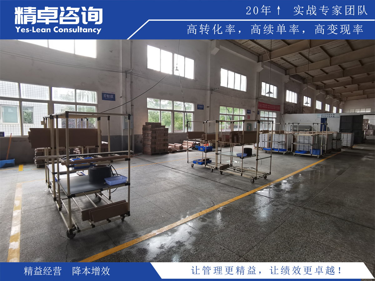 6S管理现场管理目视化应用和效果评估介绍