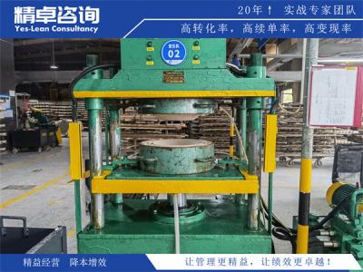 7S管理培训计划和实施方法