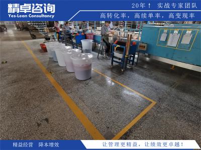 5S检查表的设计和使用方法