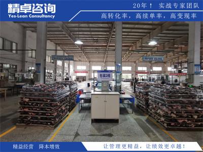 仓库5S管理的实施步骤和效果评估