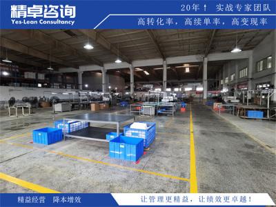 生产车间5S管理制度建立步骤和运行