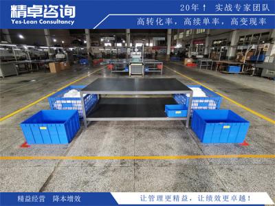 9S管理方法及落实策略解析