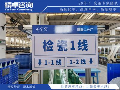 车间6S管理内容详解及实施要点说明