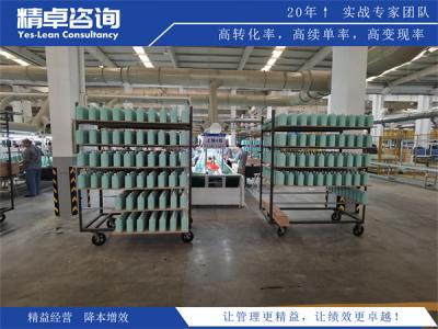 品质工具应用及效果评估