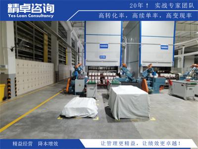 6S及目视化管理的整合实施方法和效