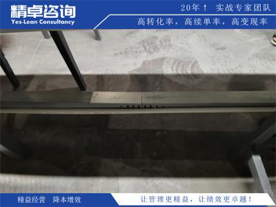 目视化管理概念及实施要点