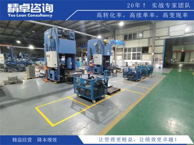 8S管理怎么落地？企业高效运营的核心方法与实战案例