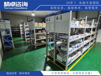 5S之“整理”：定义、核心步骤与实施要点