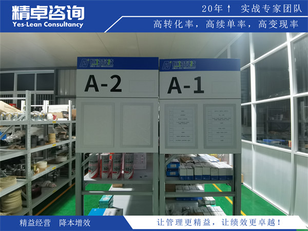 公司6S管理制度的重要性:从规范到竞争力的核心支撑