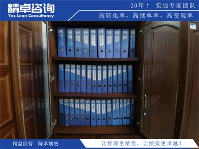 车间6S管理内容