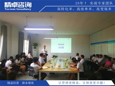 6S及目视化管理的核心逻辑