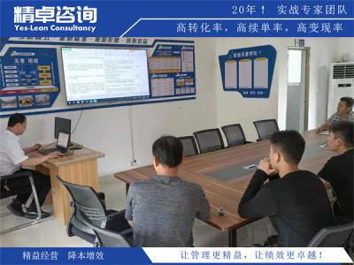 目视化管理的六大核心方面