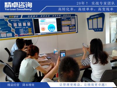 目视化管理的五大核心实施方法