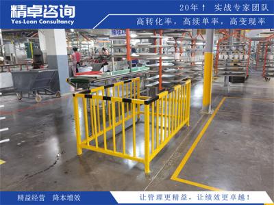 目标管理系统的六大核心功能模块