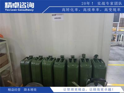 门店目标管理的核心定义与价值