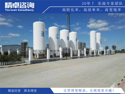 7S管理内容的适用场景与落地关键