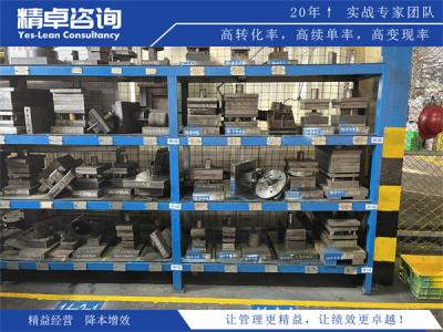 6S管理六大要素的详细内容与场景化