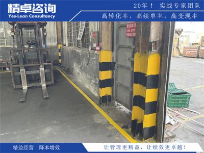 7S管理七大要素的协同逻辑