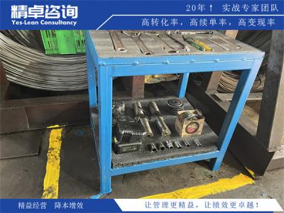 半挂车生产厂家6S管理的核心保障措施