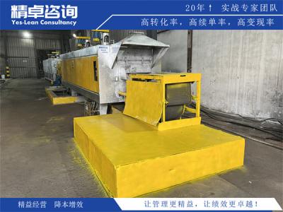 宠物用品生产厂家实施6S管理的重要性