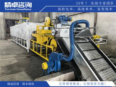 电机生产厂家降本增效的核心