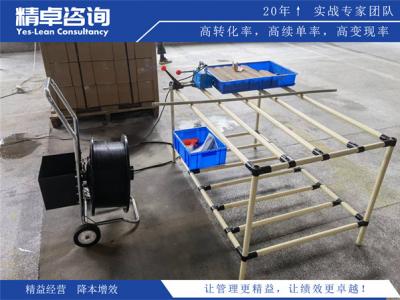 管件厂现场杂乱、损耗高？精卓6S管理提质降本破局
