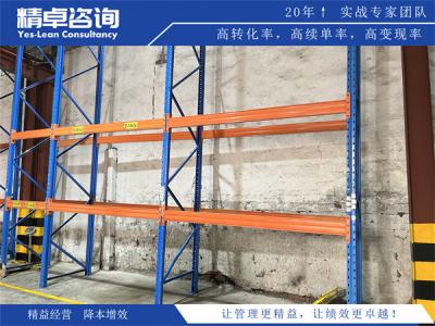 战略难落地、目标空转？精卓战略解码目标管理破局