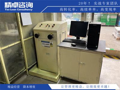 不锈钢水箱厂家降本增效核心痛点与突破方向